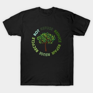 Refuse Reduce Repair Reuse Recycle Rot - Green Eco T-Shirt